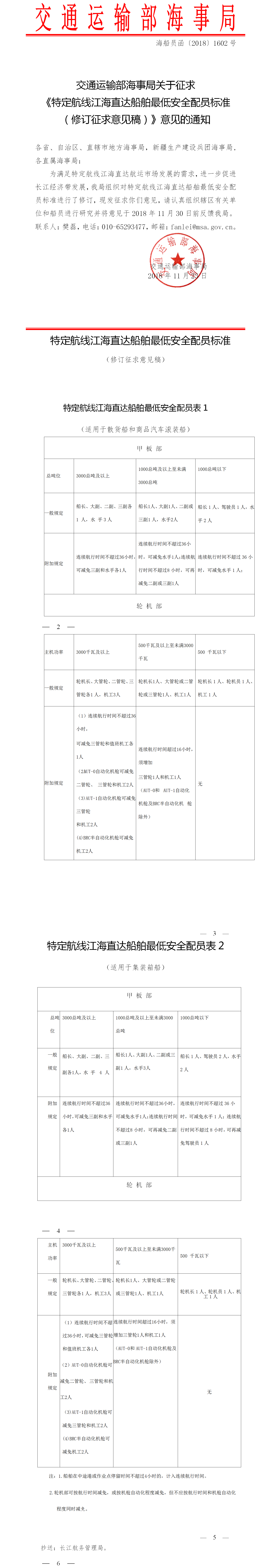 交通运输部海事局关于征求《特定航线江海直达船舶最低安全配员标准（修订征求意见稿）》意见的通知.png