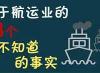 一张图了解航运业你不知道的13个事实