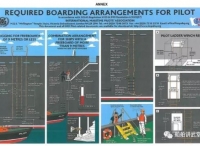 谈谈引水员登离船装置（引水梯）的要求